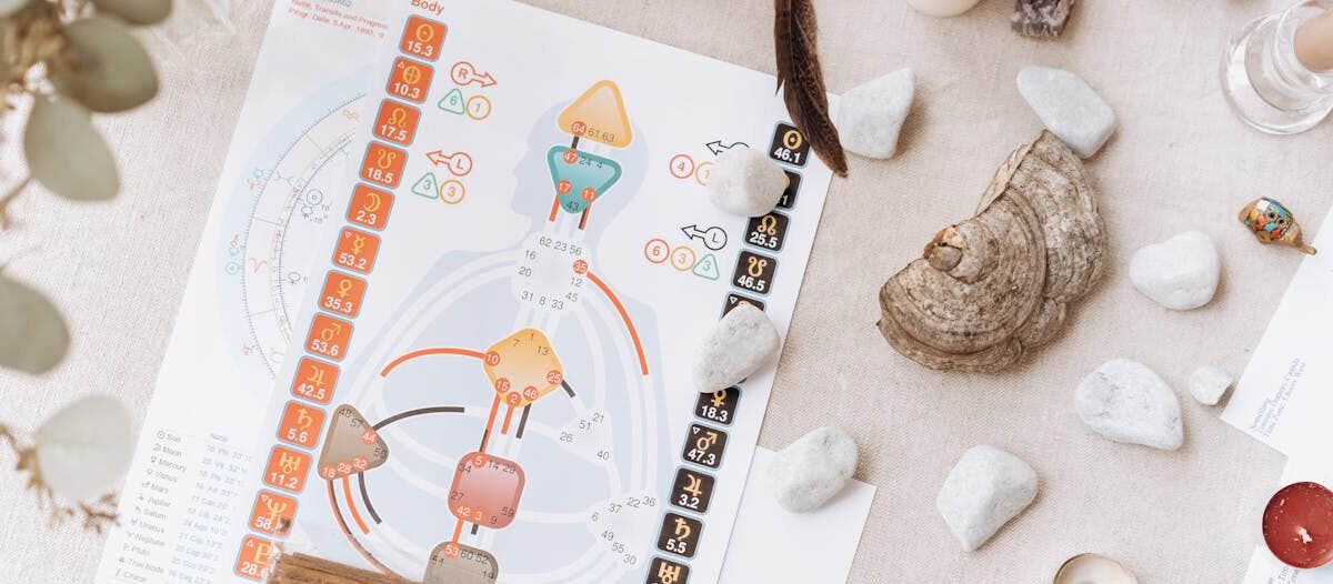 Top view of a human design chart surrounded by crystals, candles, and spiritual items on a cloth.